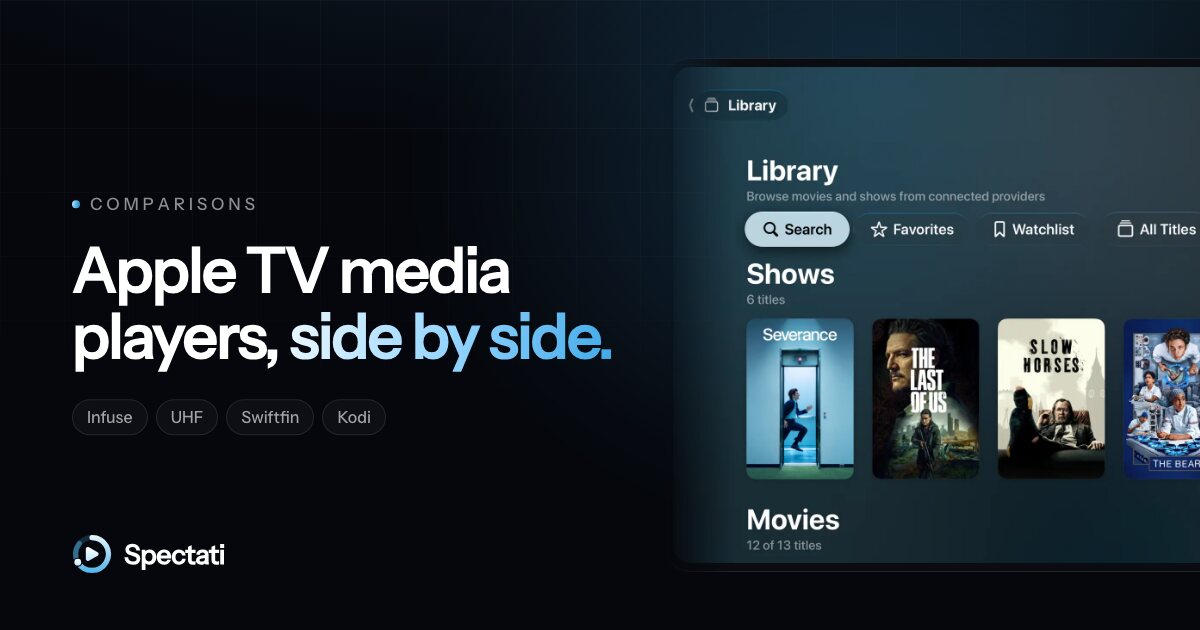 Apple TV IPTV, Plex & Jellyfin Players Compared - Spectati